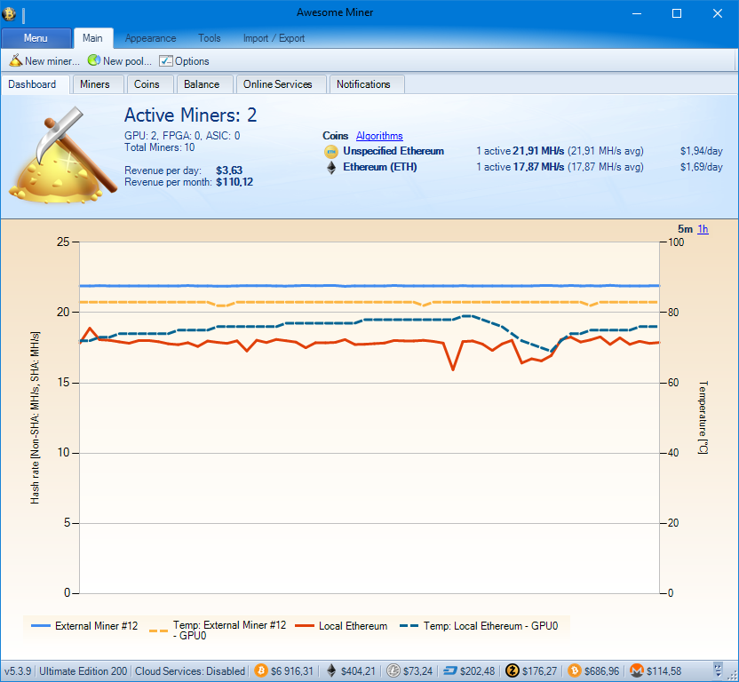 dashboard with Bitcoin and Litecoin mining